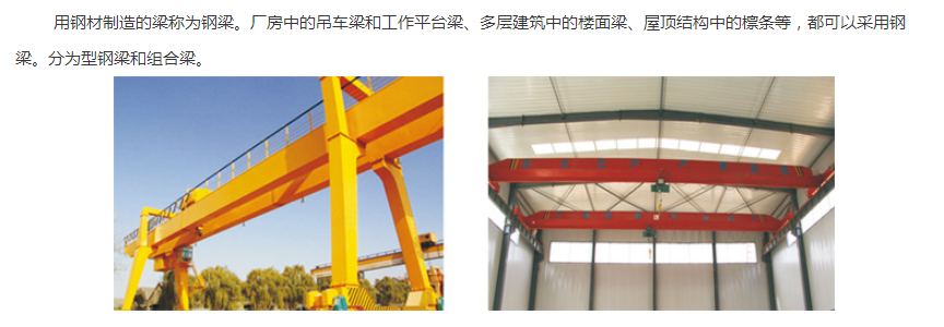 平臺梁_甘肅鑫金澤鋼結構工程有限公司.png